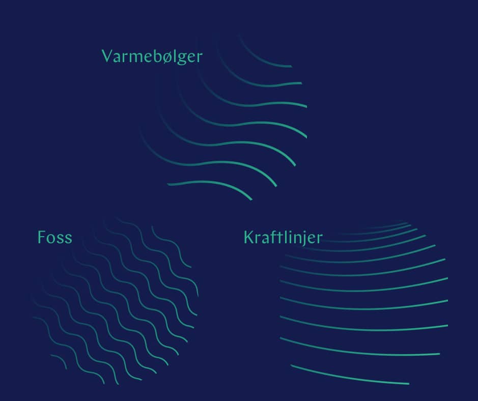 Designelementer